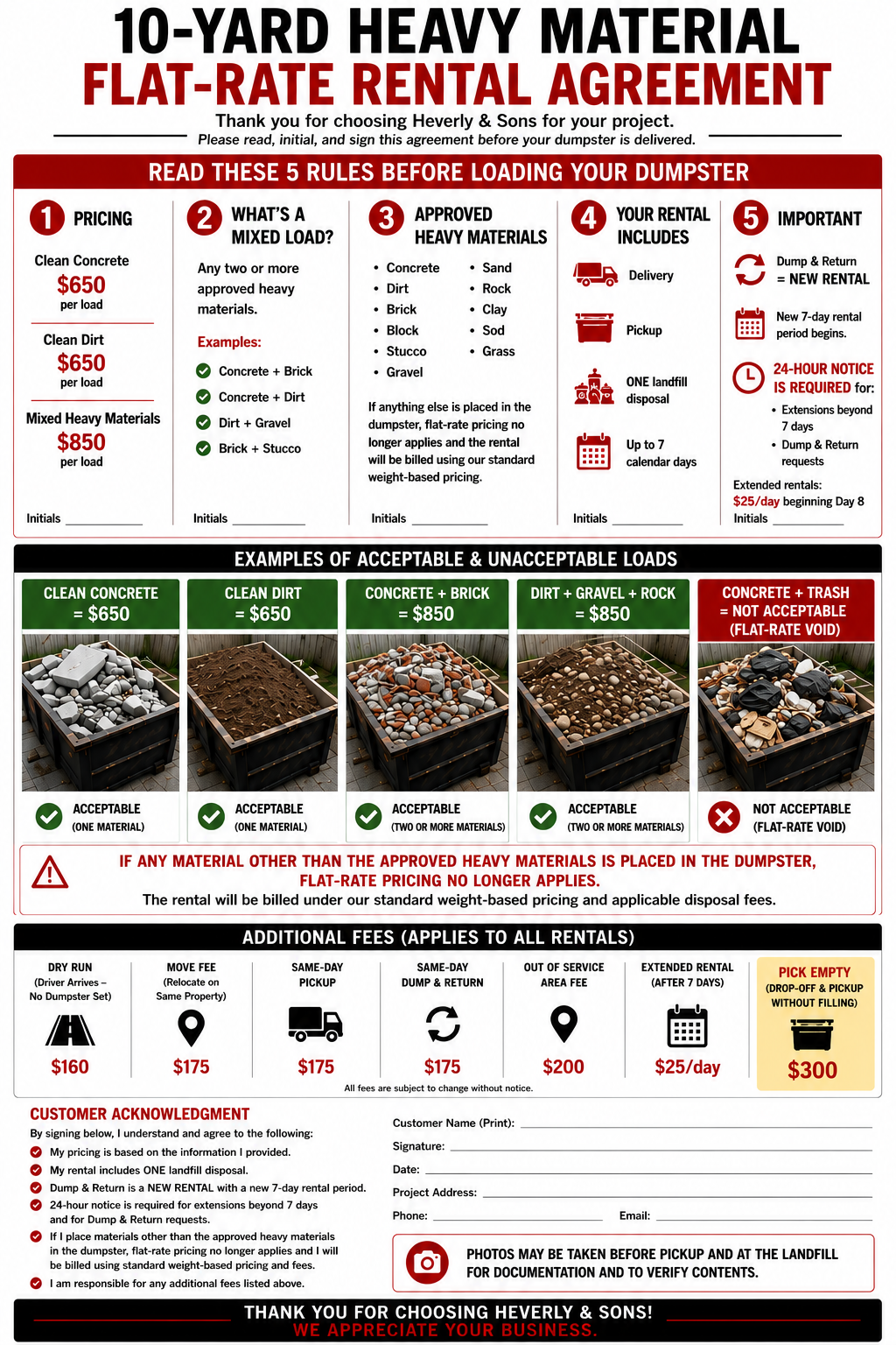 Heverly & Sons 10-Yard Heavy Material Flat-Rate Rental Agreement showing pricing, approved materials, rules, and additional fees